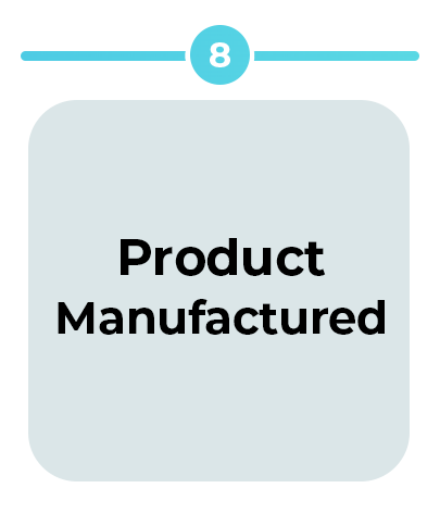 ProductManufactured